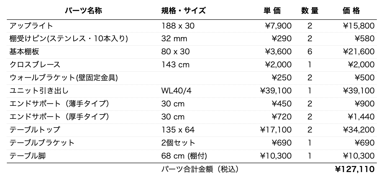 デスクプラン799パーツリスト