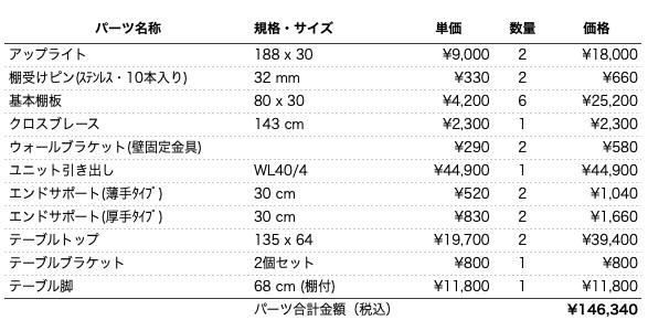 デスクプラン799パーツリスト