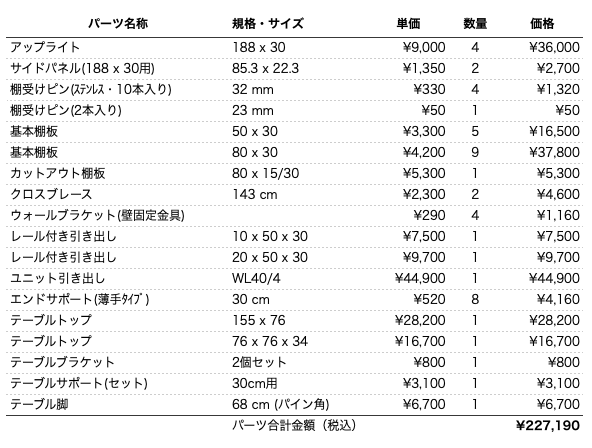 デスクプラン80-188パーツリスト
