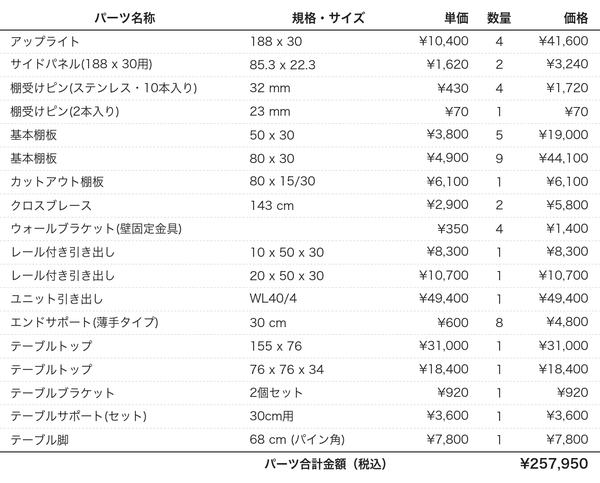 デスクプラン80-188パーツリスト