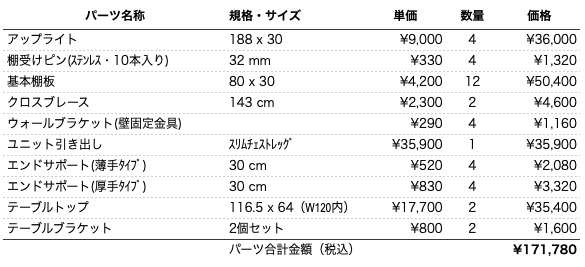 デスクプラン807パーツリスト