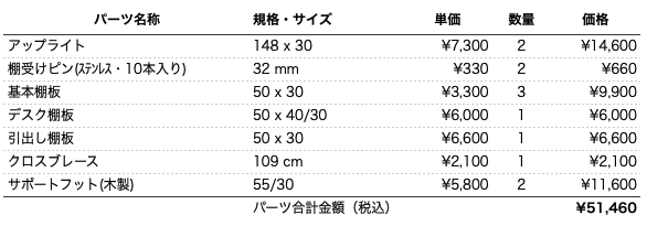 ノートパソコンラック１パーツリスト