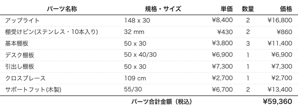 ノートパソコンラック１パーツリスト