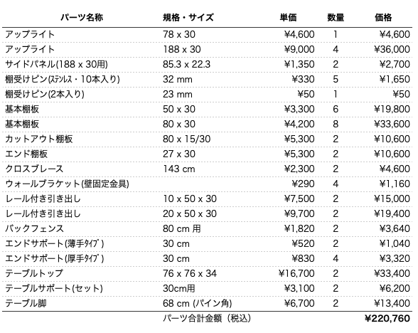 ２人用学習机 Plan 63-188 パーツリスト