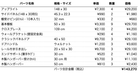 子供部屋収納プラン3030-148（パーツリスト）