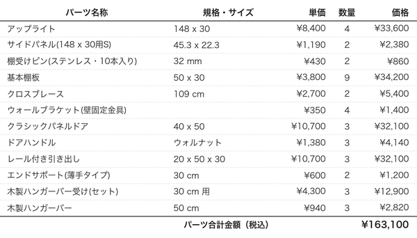 子供部屋収納プラン3030-148(パーツリスト)