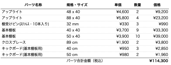 TVボードプラン4030-88