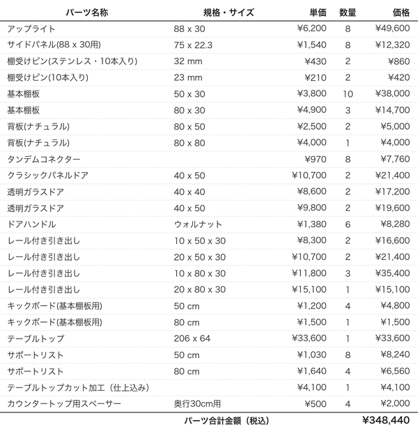 パーツリスト（アイランドカウンター４）