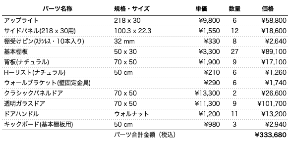 リビングボード１パーツリスト