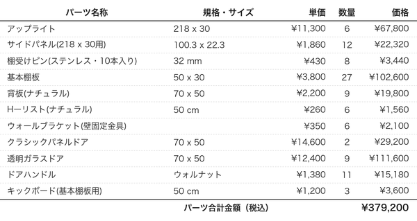 リビングボード１パーツリスト