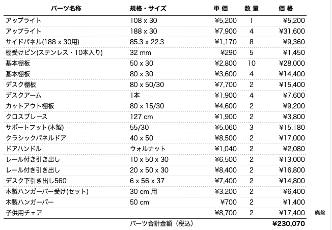 仲良しデスク1-2パーツリスト