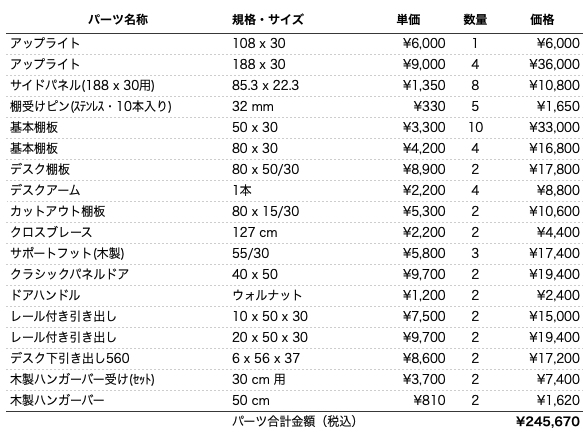 仲良しデスク1-2パーツリスト