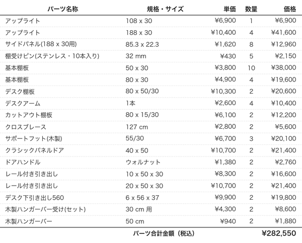 仲良しデスク1-2パーツリスト